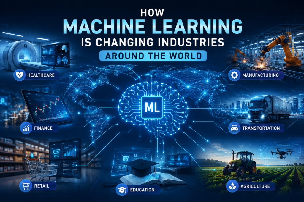How Machine Learning Is Changing Industries Around the World